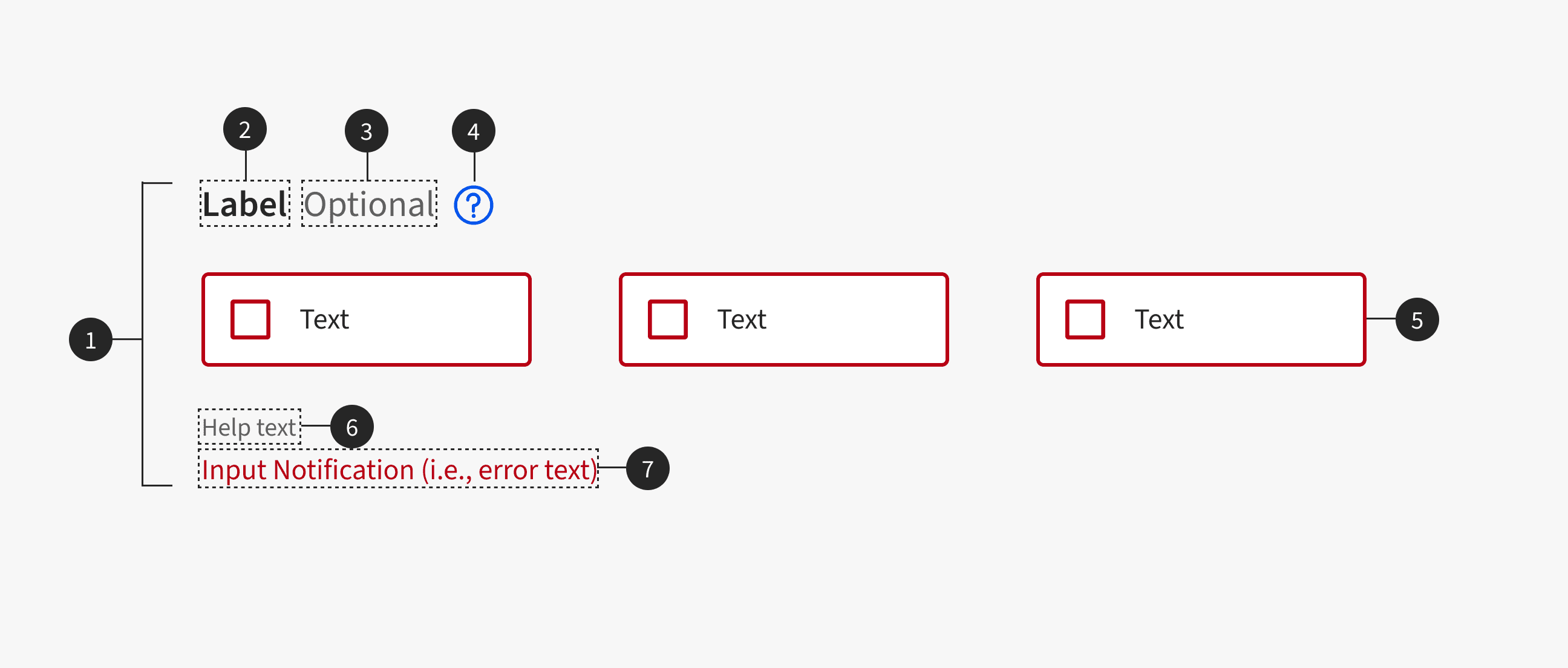Checkboxes Anatomy